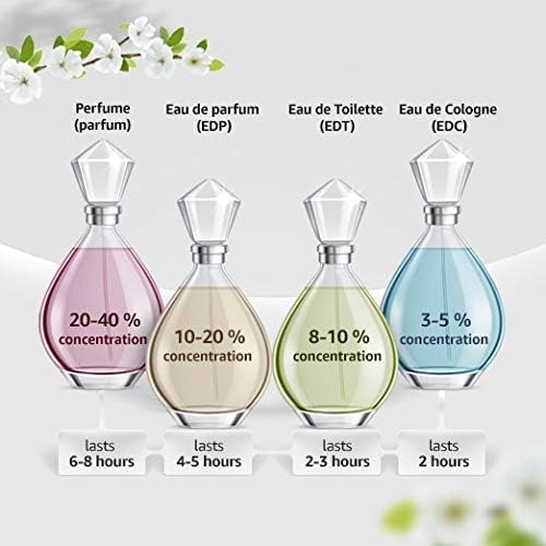 Nautica Voyage Men’s Eau de Toilette 3.3 fl oz with fresh apple and cedarwood notes.