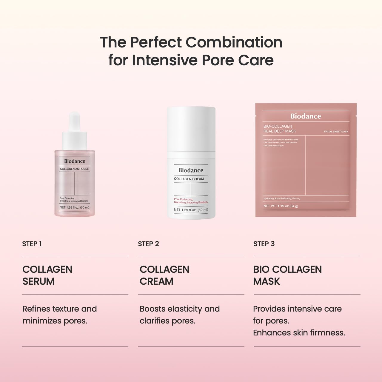 BIODANCE Bio-Collagen Real Deep Mask, Hydrating Overnight Hydrogel Mask