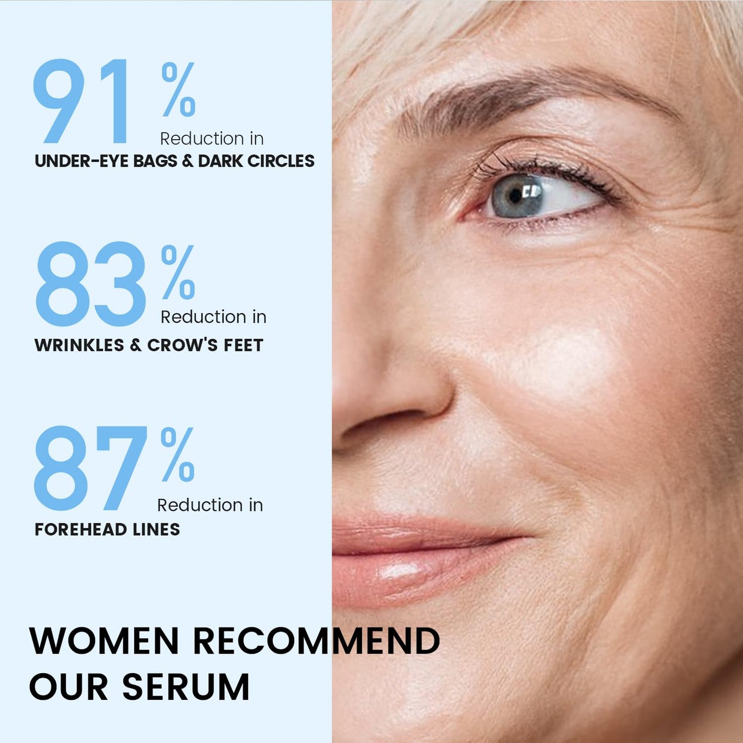 RONKIE Instant Face Lift Cream: Rapid Reduction Eye Serum Firms Under Eye Bags and Wrinkles for Middle-aged Women Before Dating & Work 1 Fl Oz