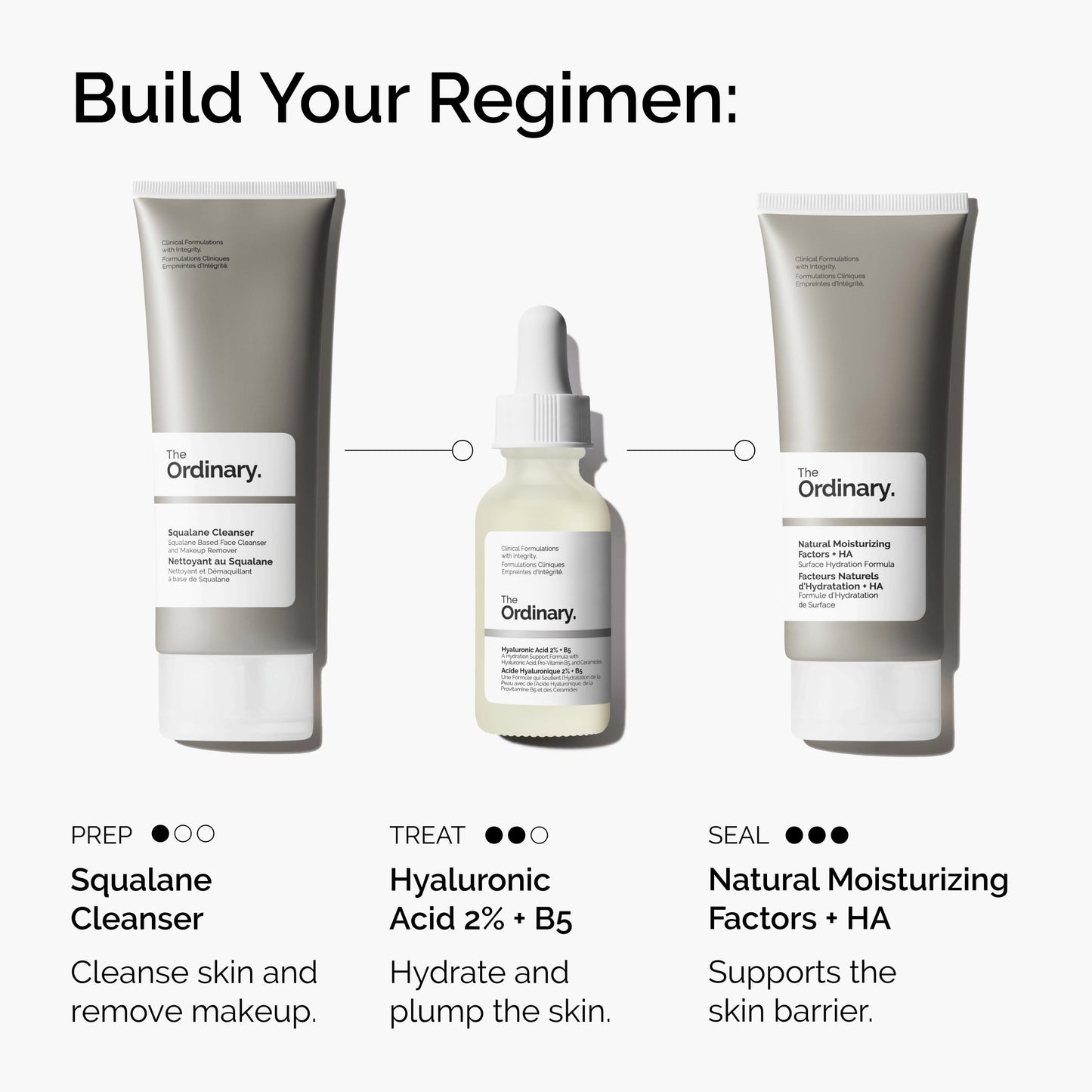 Hyaluronic Acid 2% + B5 serum with ceramides provides multi-depth hydration for plumper,