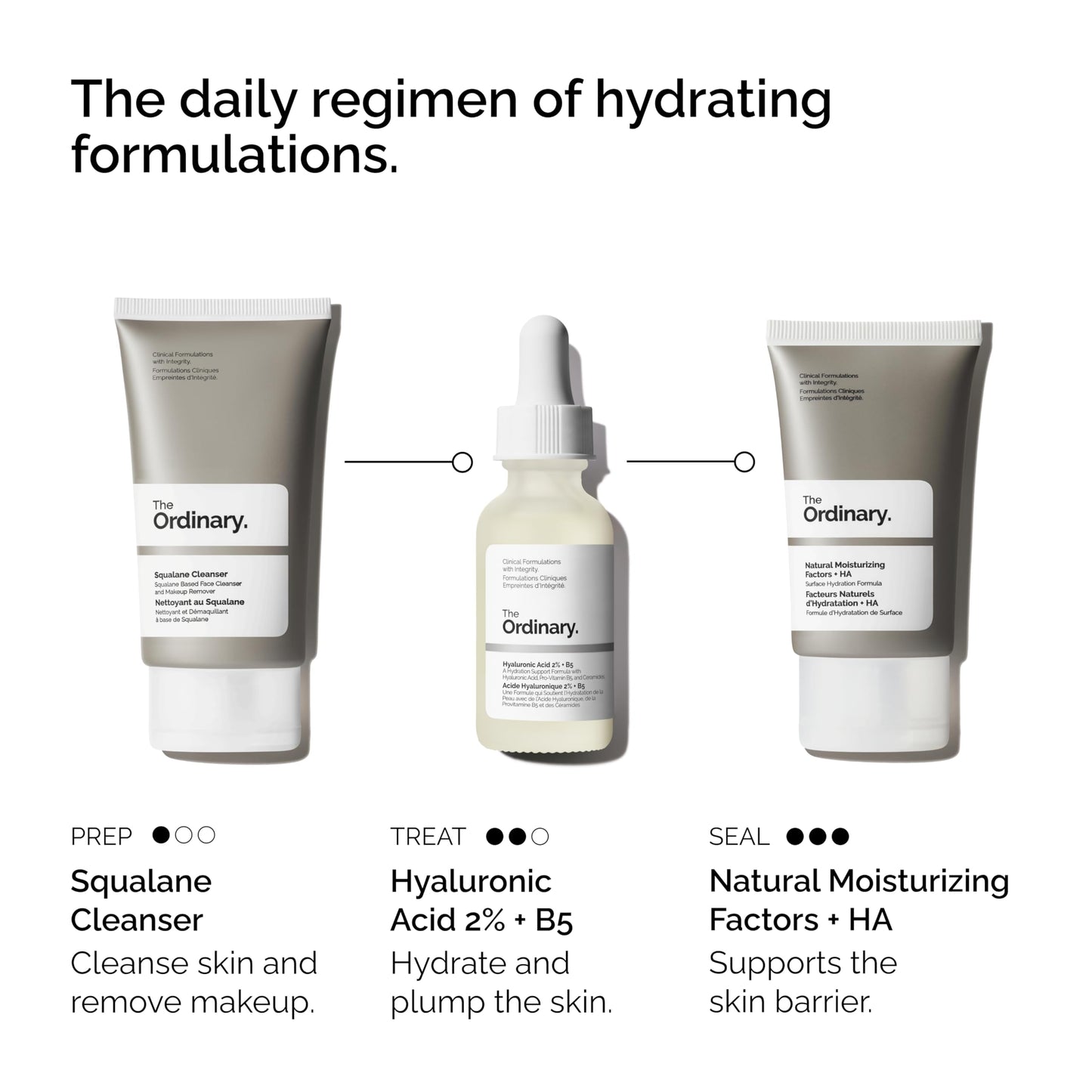 The Ordinary Daily Set – Cleanser, Hyaluronic Acid & Moisturizer