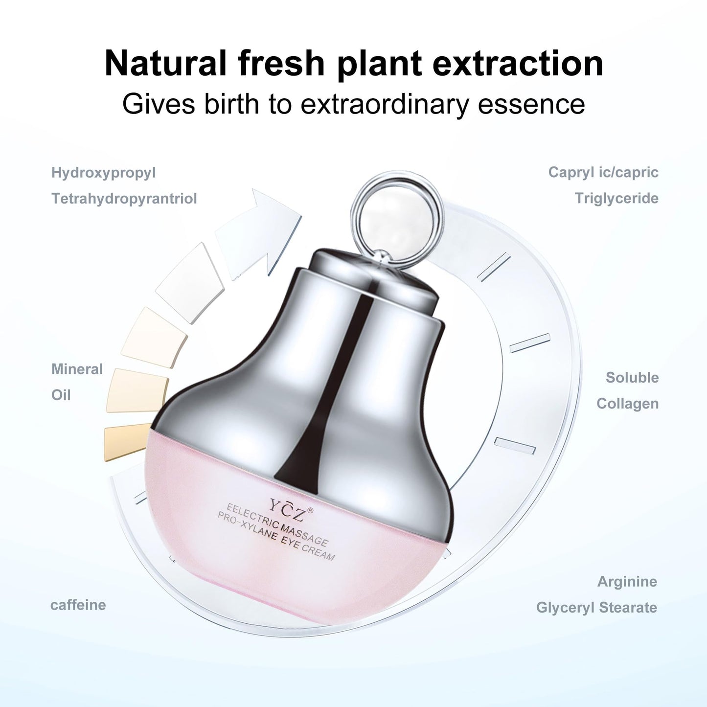 ChatGPT: Ycz Electric Massage Eye Cream with gentle vibration refreshes tired eyes, reduces dark circles, firms skin, smooths fine lines, and moisturizes for anti-wrinkle care.