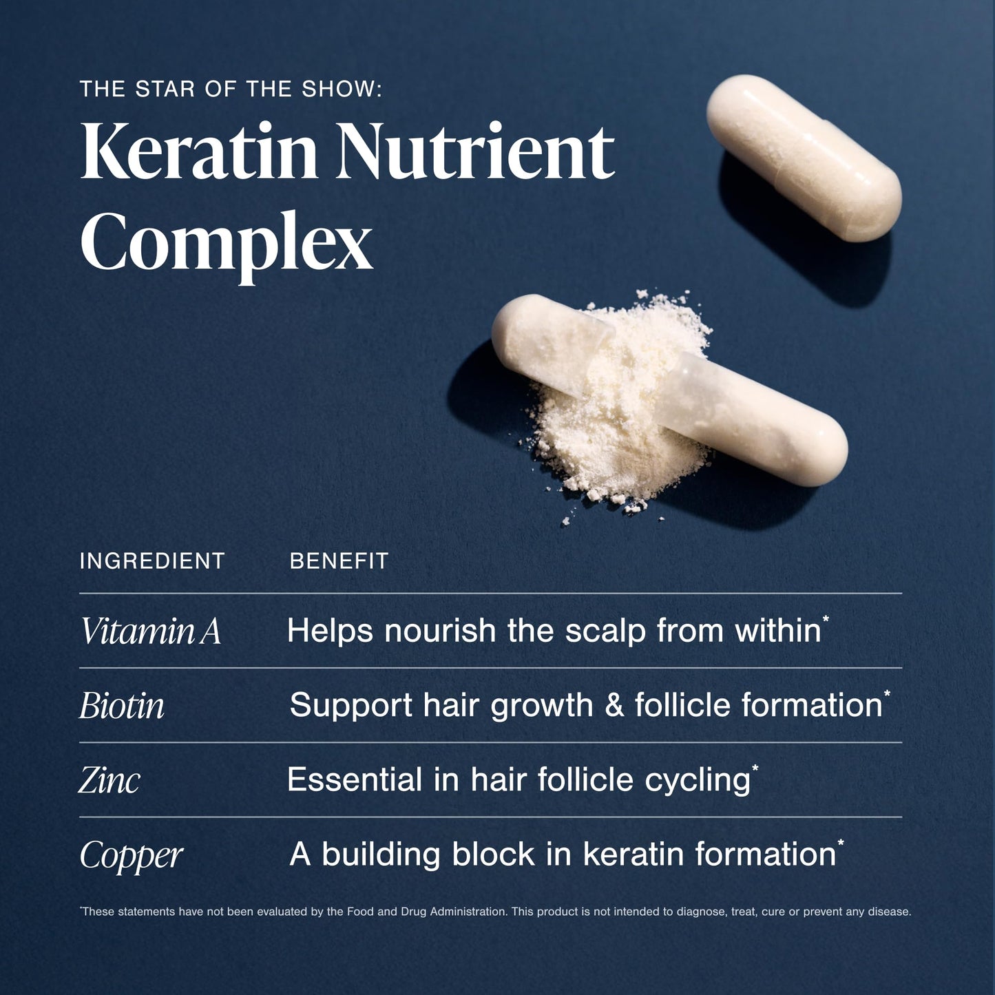 Viviscal 4D Hair Growth Supplements for Women, 30-day supply, with keratin, biotin, vitamin A, and zinc for fuller, stronger, healthier hair.