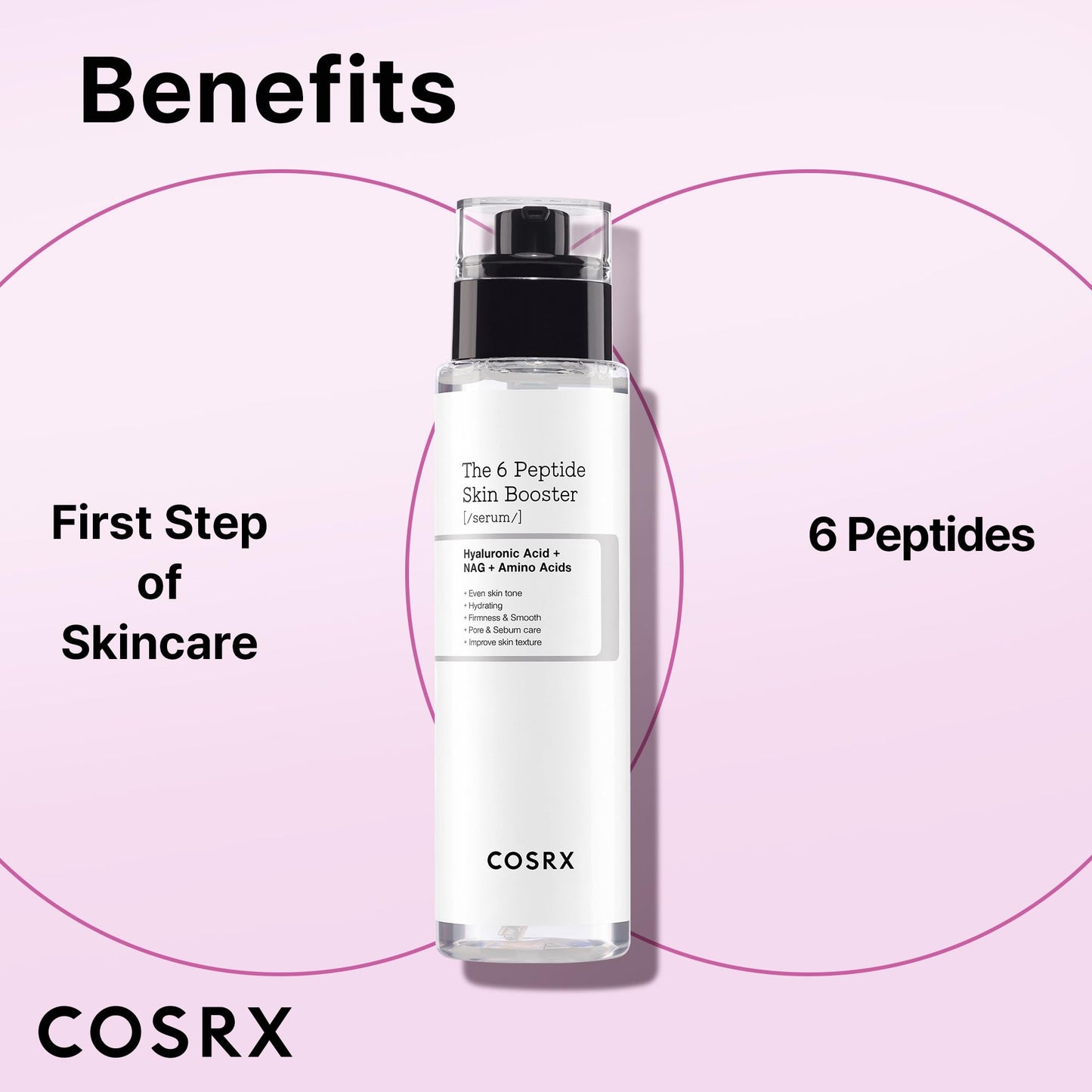 COSRX 6X Peptide Collagen Booster Toner 150ml, with Niacinamide and Hyaluronic Acid, paraben-free.