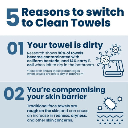Clean Skin Club XL Towels, 100% USDA Biobased, ultra-soft disposable face wipes, eczema-friendly, makeup remover, 50 count pack.
