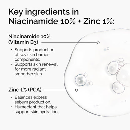 The Ordinary Niacinamide 10% + Zinc 1%, Smoothing Serum for Blemish-Prone Skin, 1 Fl Oz
