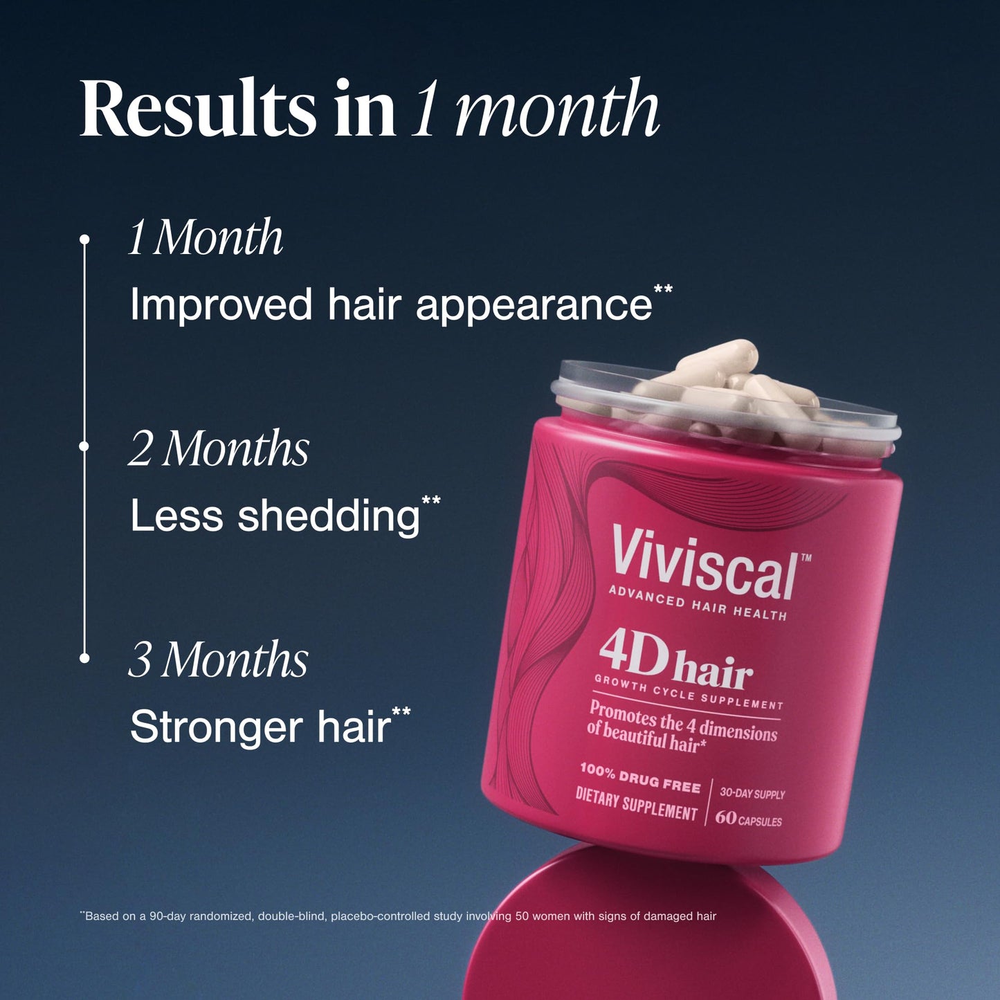 Viviscal 4D Hair Growth Supplements for Women, 30-day supply, with keratin, biotin, vitamin A, and zinc for fuller, stronger, healthier hair.