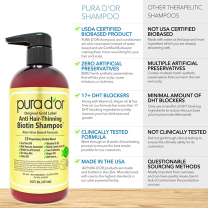 PURA D'OR Anti-Thinning Biotin Shampoo & Conditioner Set, 16oz each, natural scent, clinically tested for thicker, healthier hair, for women and men.