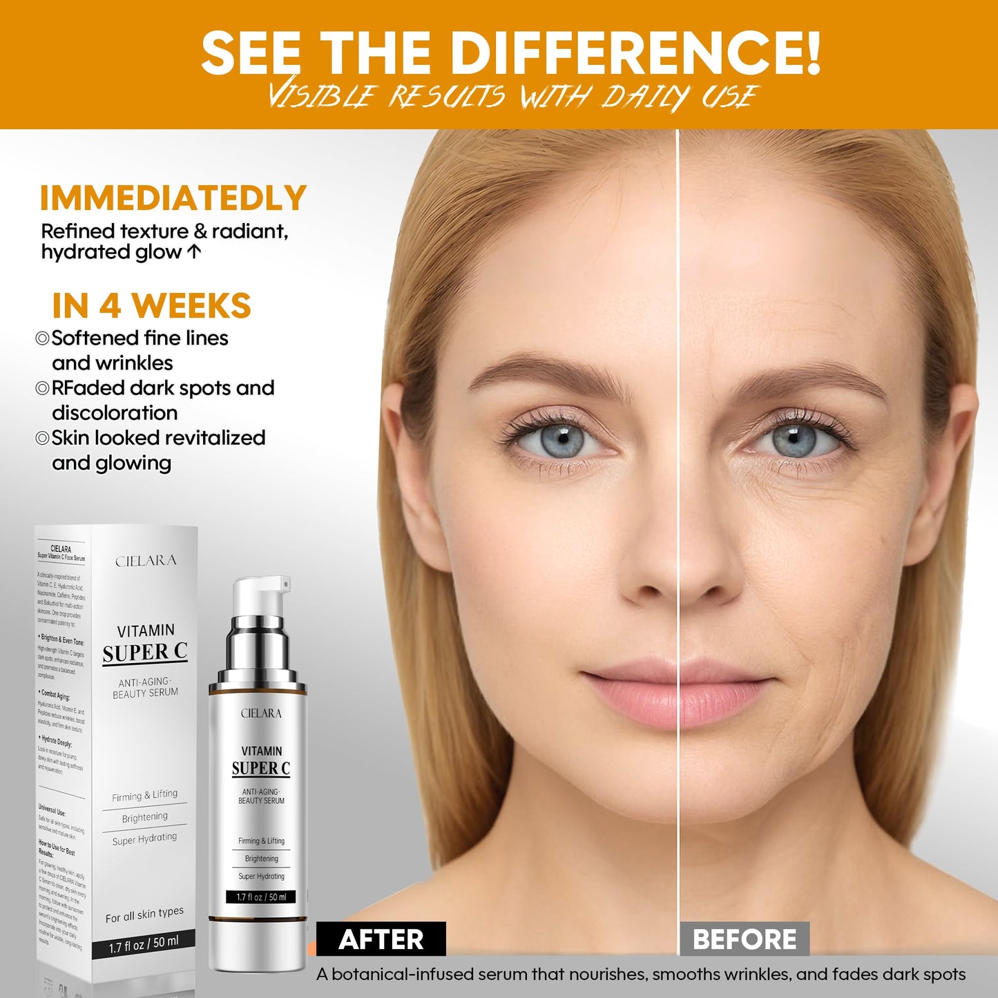 Vitamin C Serum 20%, with Hyaluronic Acid, Vitamin E, Peptides, Collagen for brightening, firming, and anti-aging. 1.7 Fl Oz.