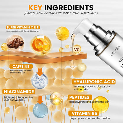 Vitamin C Serum 20%, with Hyaluronic Acid, Vitamin E, Peptides, Collagen for brightening, firming, and anti-aging. 1.7 Fl Oz.